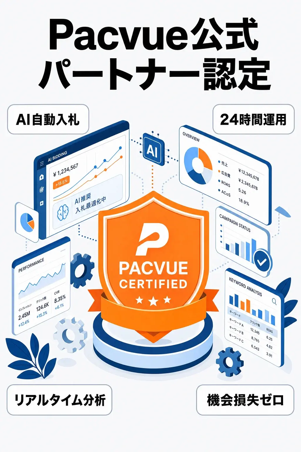 Pacvue公式パートナー認定