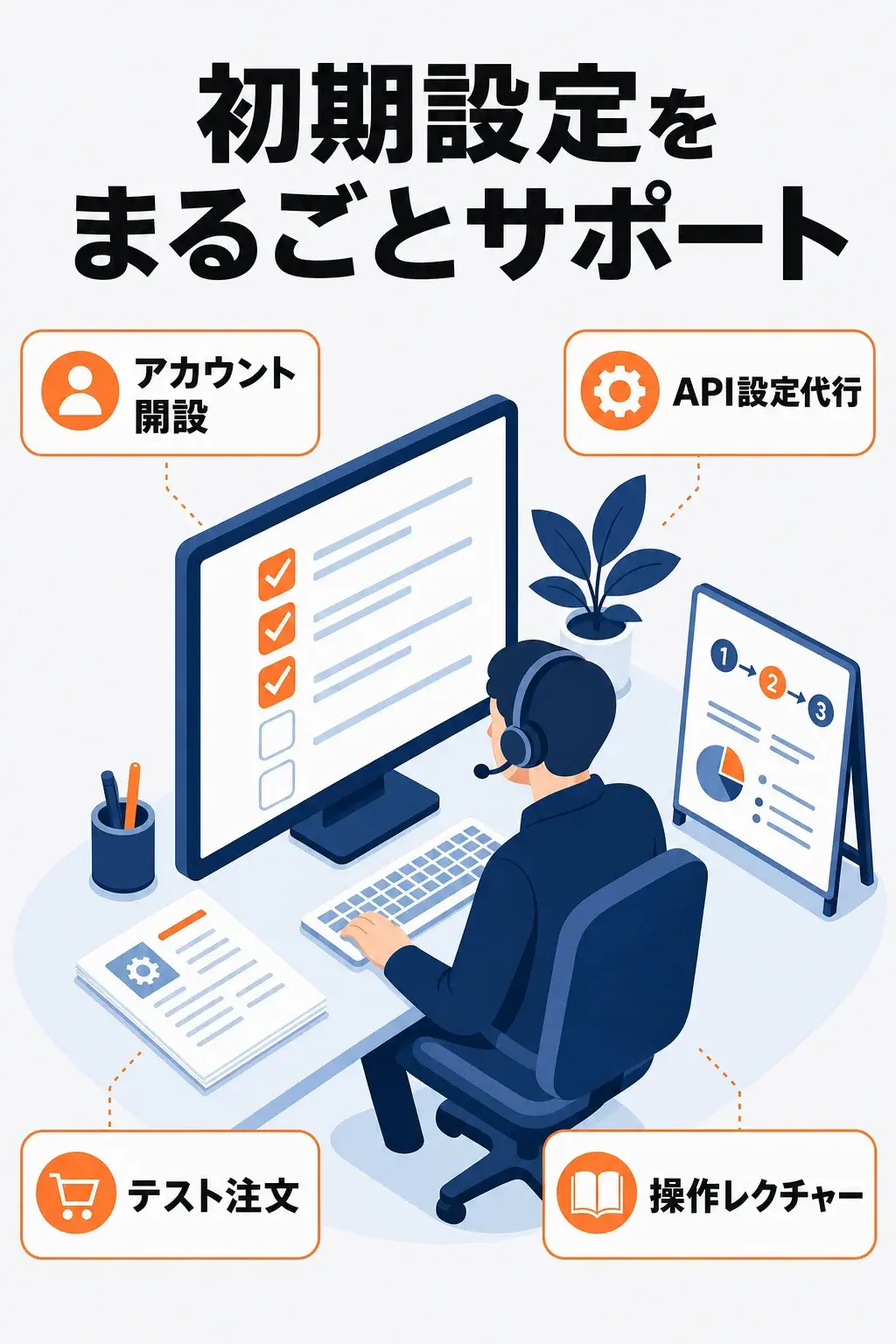 初期設定をまるごとサポート